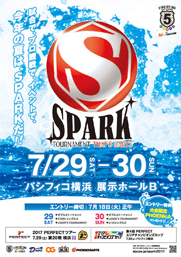 SPARK 2017